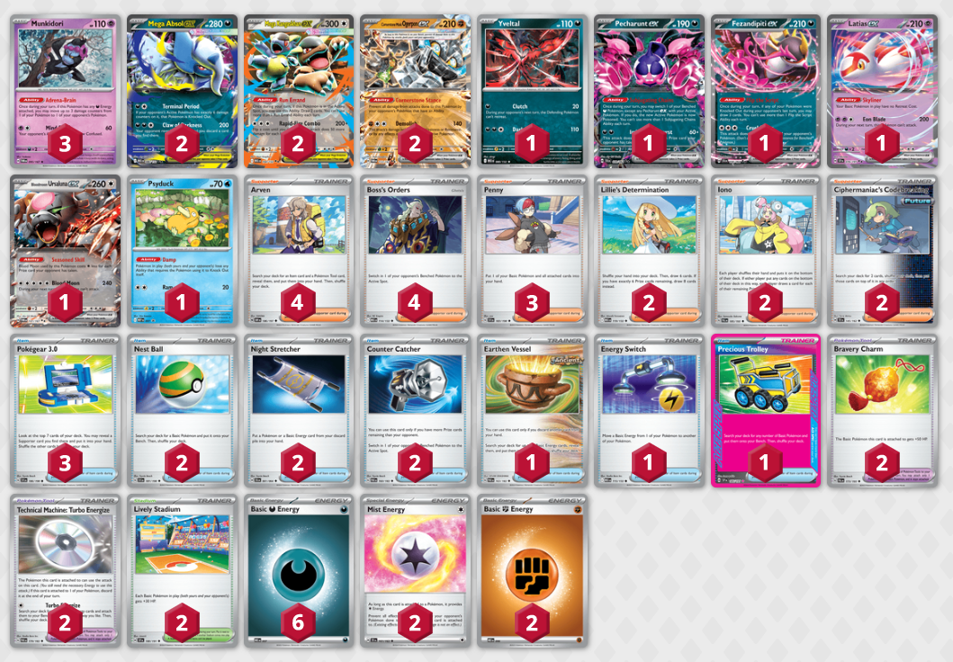 Mega Absol Box Deck