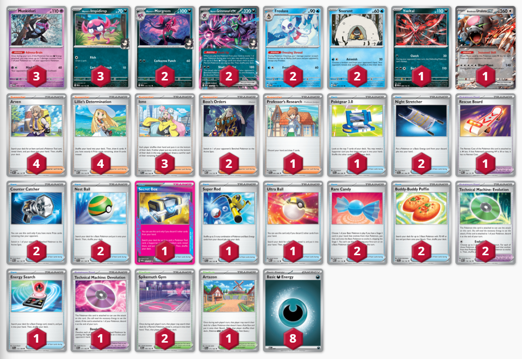 Marnie's Grimmsnarl EX Deck