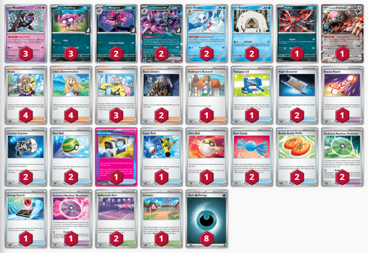 Marnie's Grimmsnarl EX Deck