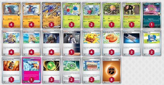 Cynthia's Garchomp EX