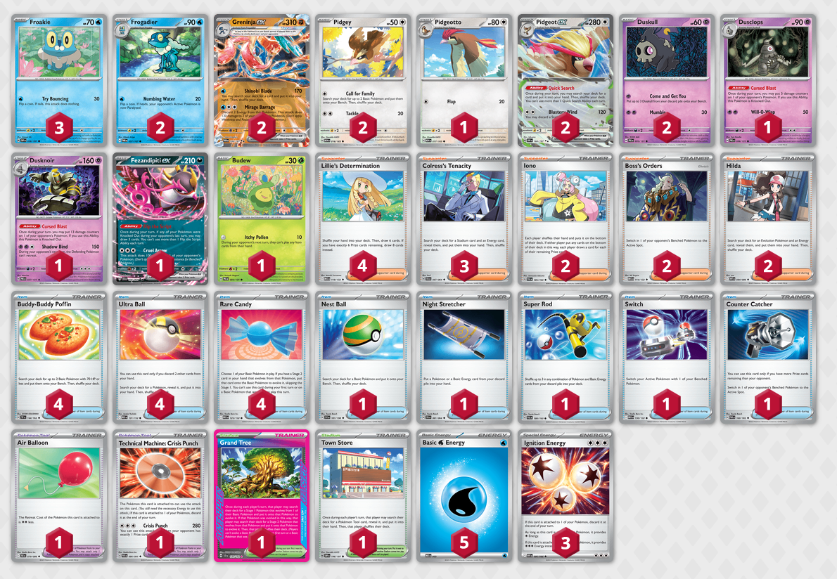 Greninja EX Deck