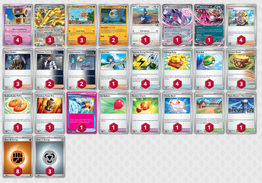 Gholdengo EX Lunatone Deck