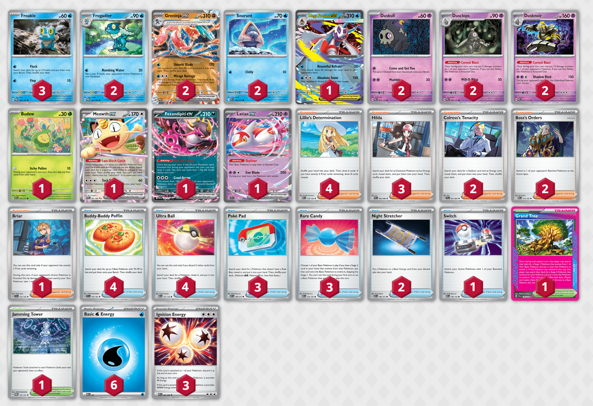 Greninja EX Deck
