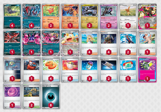 N's Zoroark (Mega Lopunny) EX Deck