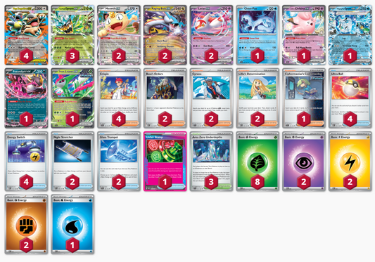 Raging Bolt EX Deck