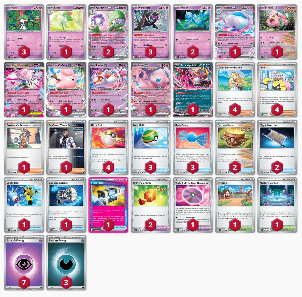 Gardevoir Jellicent EX Deck