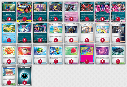 Sharpedo Toxtricity Deck