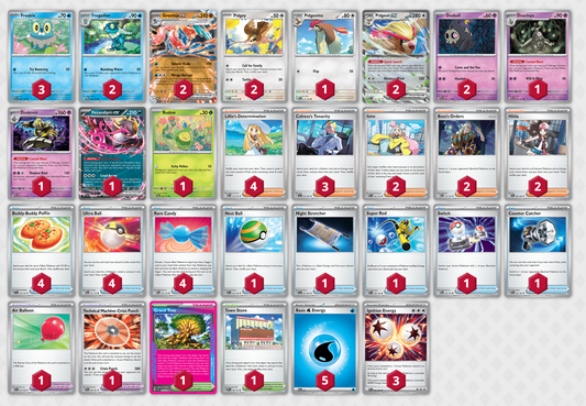 Greninja EX Deck