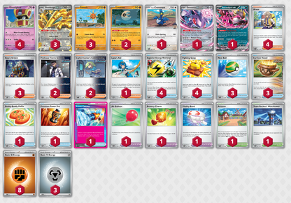 Gholdengo EX Lunatone Deck