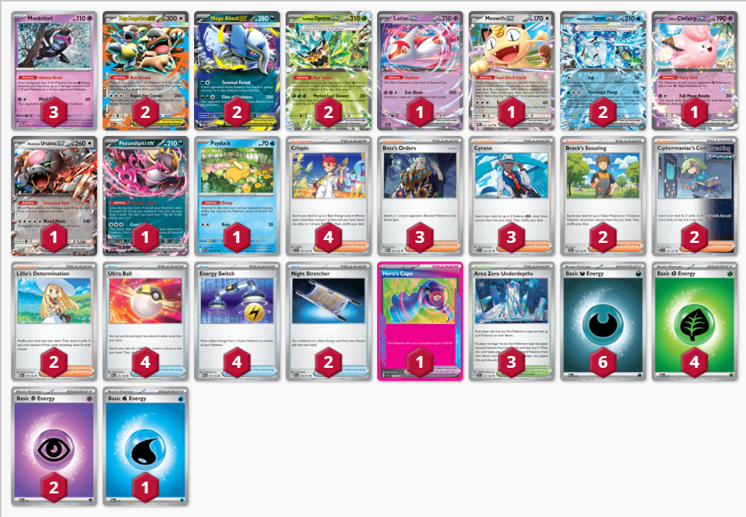 Mega Absol EX Deck