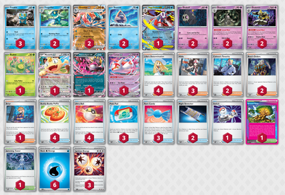 Greninja EX Deck