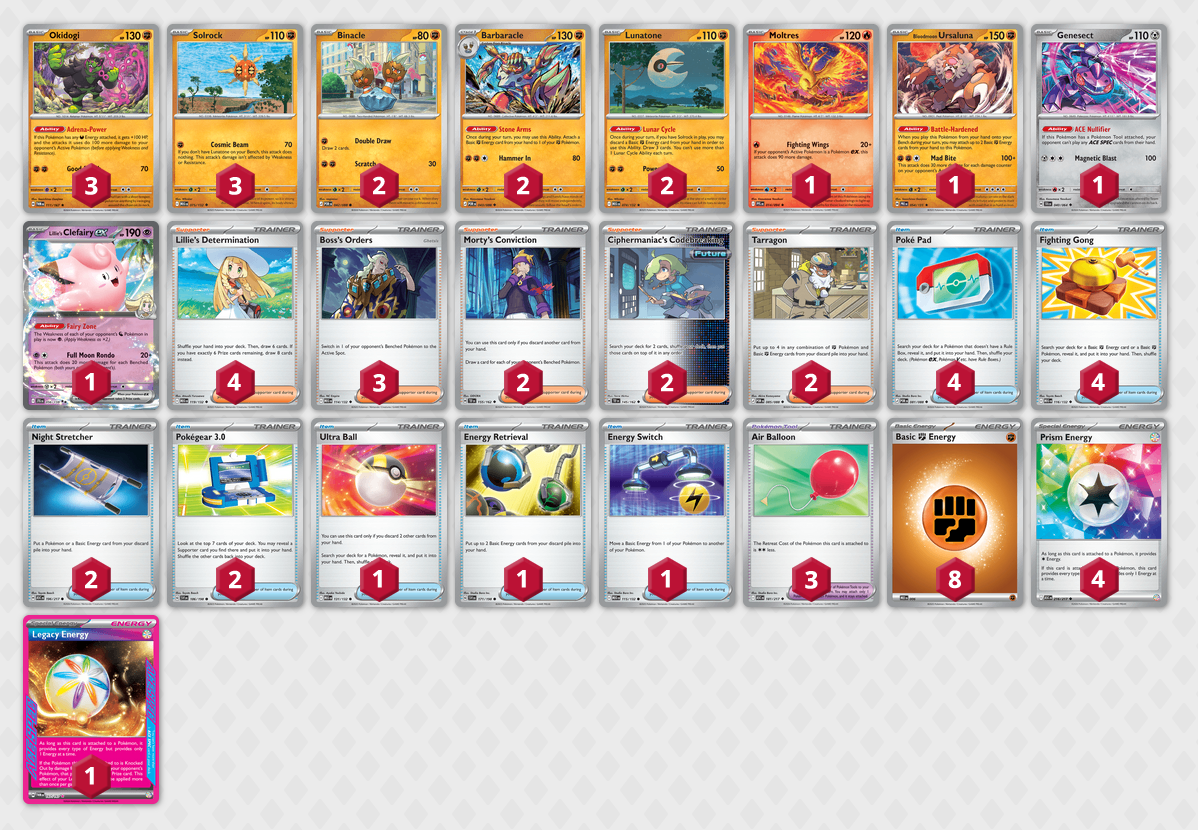 Okidogi Barbaracle Deck