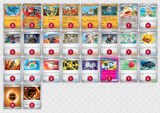 Mega Lucario EX Deck