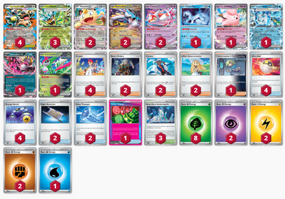 Raging Bolt EX Deck