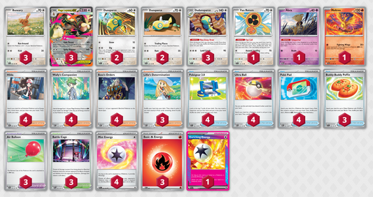 Mega Lopunny EX Deck